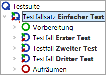 Einfacher Test