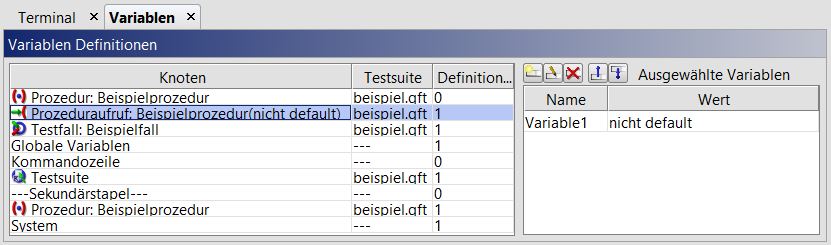 Die oberste Definition von "Variable1" ist bindend