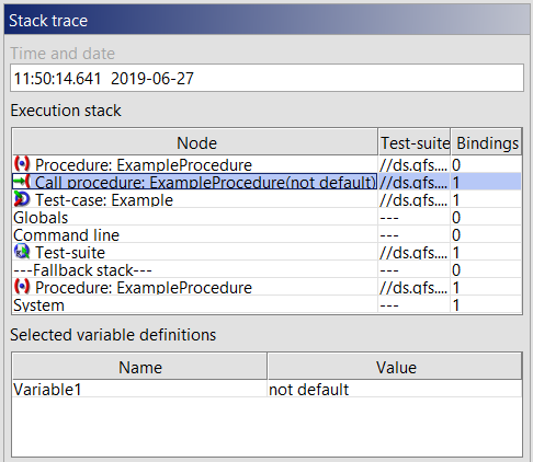 The default value of "Variable1" is overwritten by the procedure call