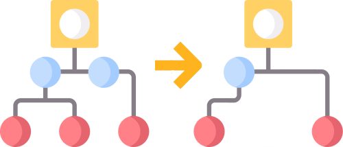 Faciliter des hierarchies