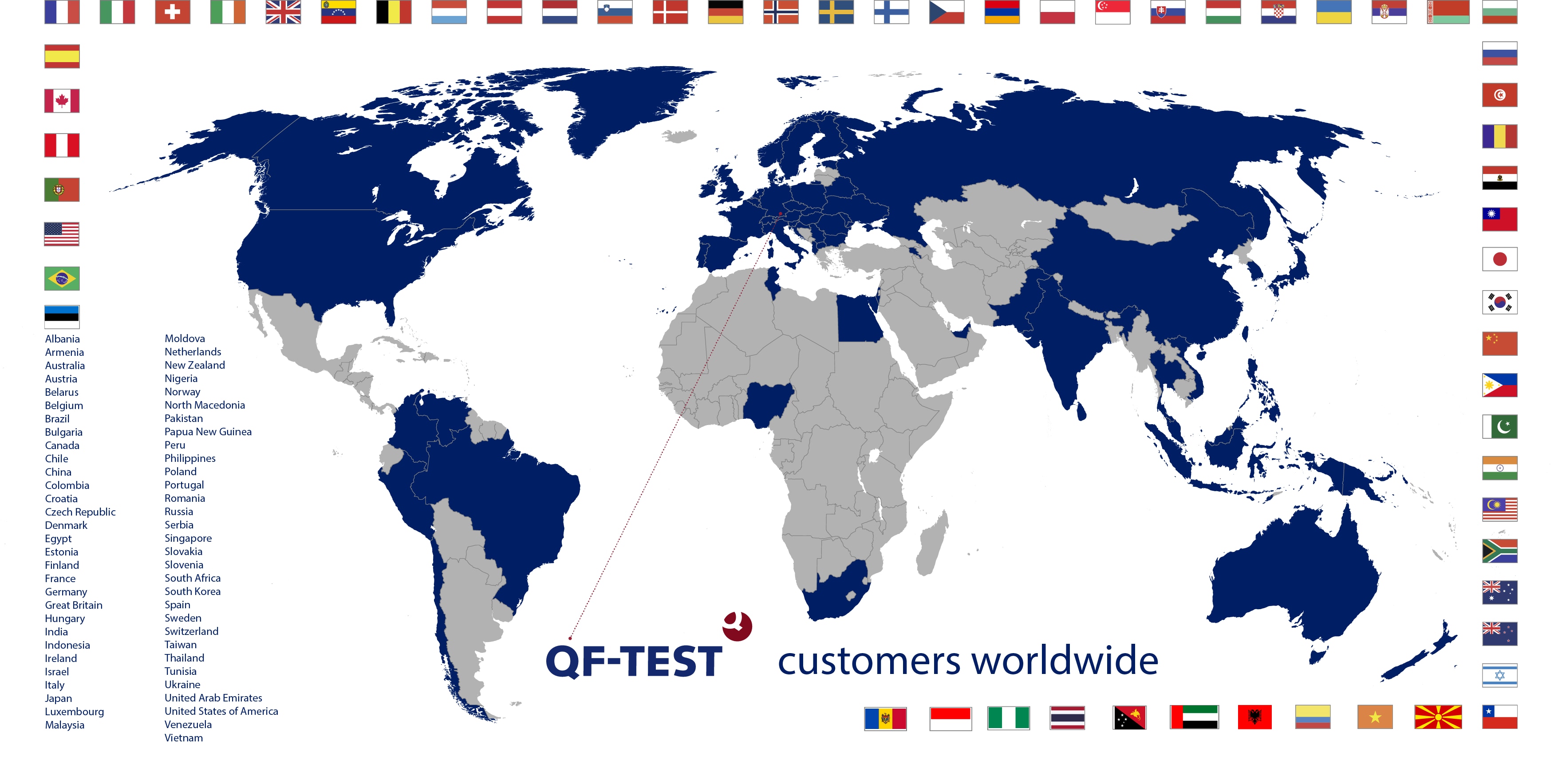 QF-Test worldwide